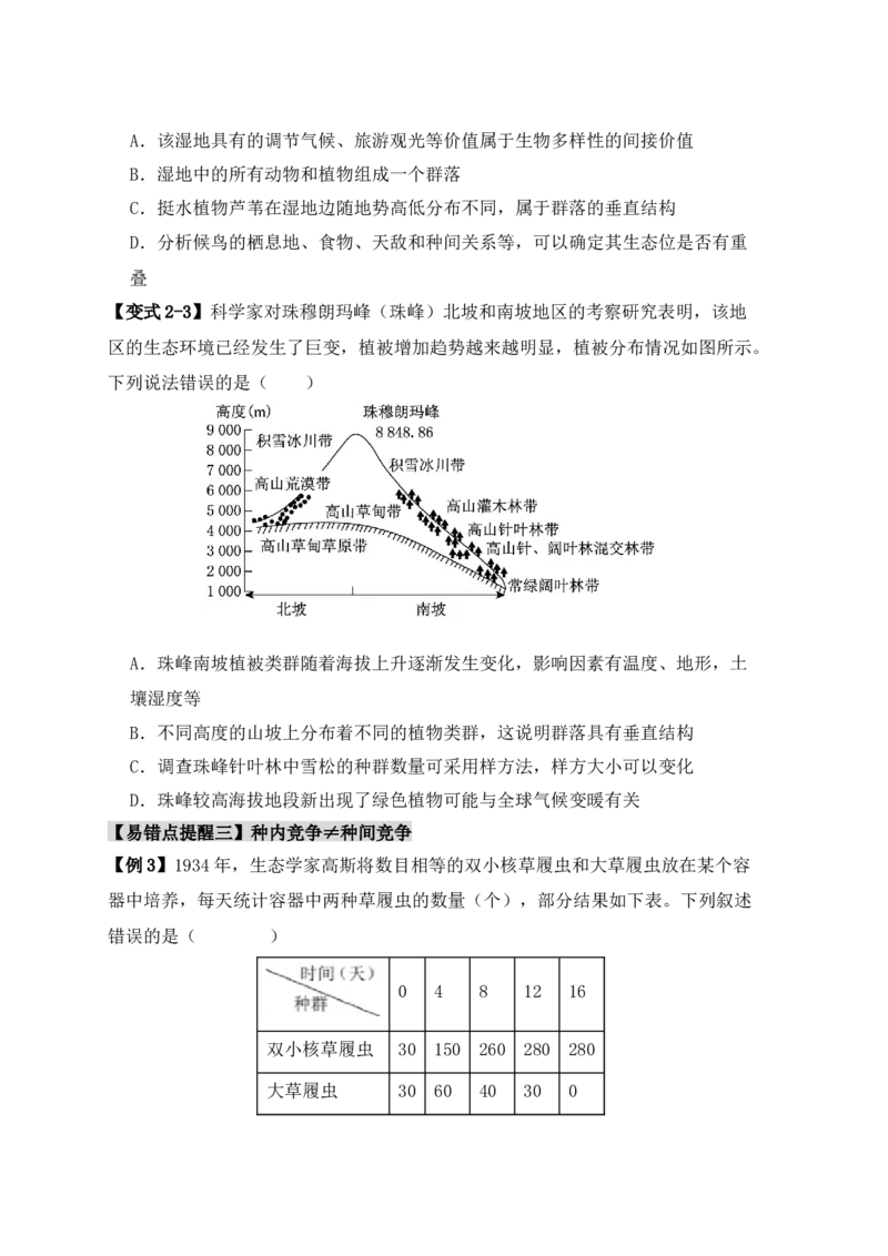 易错点14群落常见的&ldquo;四个&rdquo;理解误区（原卷版）_新高考复习资料_2024年新高考复习资料_❤专项复习资料_完备战2024年高考生物考试易错题（新高考专用）