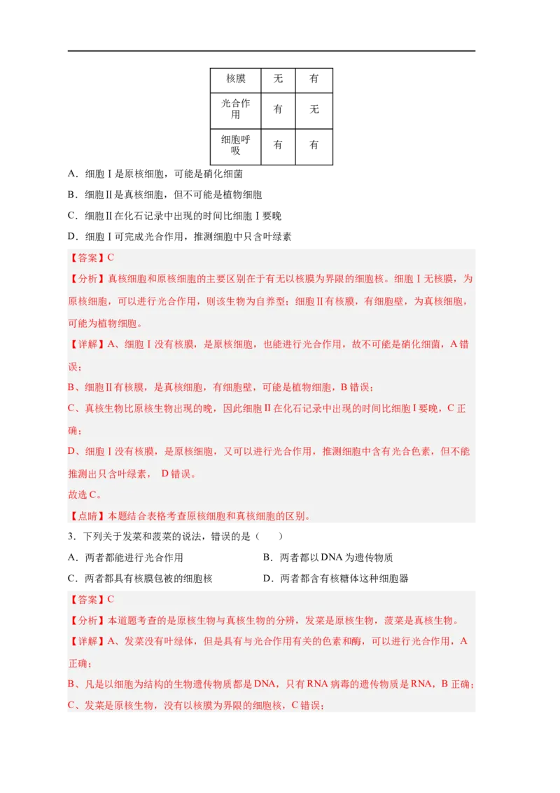 易错点01原核细胞与真核细胞的区分-备战2023年高考生物考试易错题（新教材新高考）（解析版）_新高考复习资料_2023年新高考复习资料_专项复习
