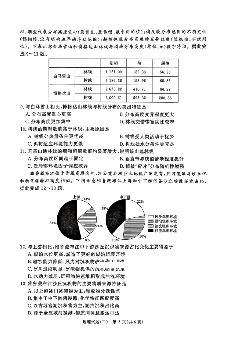 河南青桐鸣2026届高三下学期学情调研（二）地理试卷_2024-2026高三（6-6月题库）_2026年03月高三试卷_260316河南省青桐鸣大联考2026届高三下学期学情调研（二）（全科）