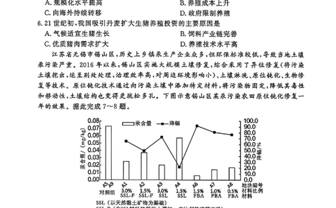河南青桐鸣2026届高三下学期学情调研（二）地理试卷_2024-2026高三（6-6月题库）_2026年03月高三试卷_260316河南省青桐鸣大联考2026届高三下学期学情调研（二）（全科）
