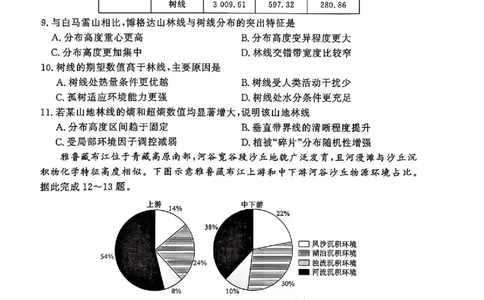 河南青桐鸣2026届高三下学期学情调研（二）地理试卷_2024-2026高三（6-6月题库）_2026年03月高三试卷_260316河南省青桐鸣大联考2026届高三下学期学情调研（二）（全科）