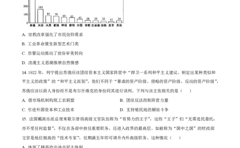 精品解析：2026届陕西商洛市高三下学期第一次模拟考试历史试题（原卷版）_2024-2026高三（6-6月题库）_2026年03月高三试卷_260325陕西商洛市2026届高三下学期第一次模拟考试（全科）