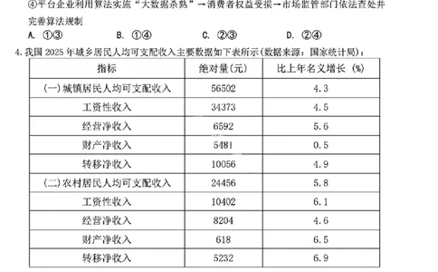 西南名校联盟2026届&ldquo;3+3+3&rdquo;高考备考诊断性联考（二）政治+答案_2024-2026高三（6-6月题库）_2026年03月高三试卷_260323西南名校联盟2026届&ldquo;3+3+3&rdquo;高考备考诊断性联考（二）（全科）