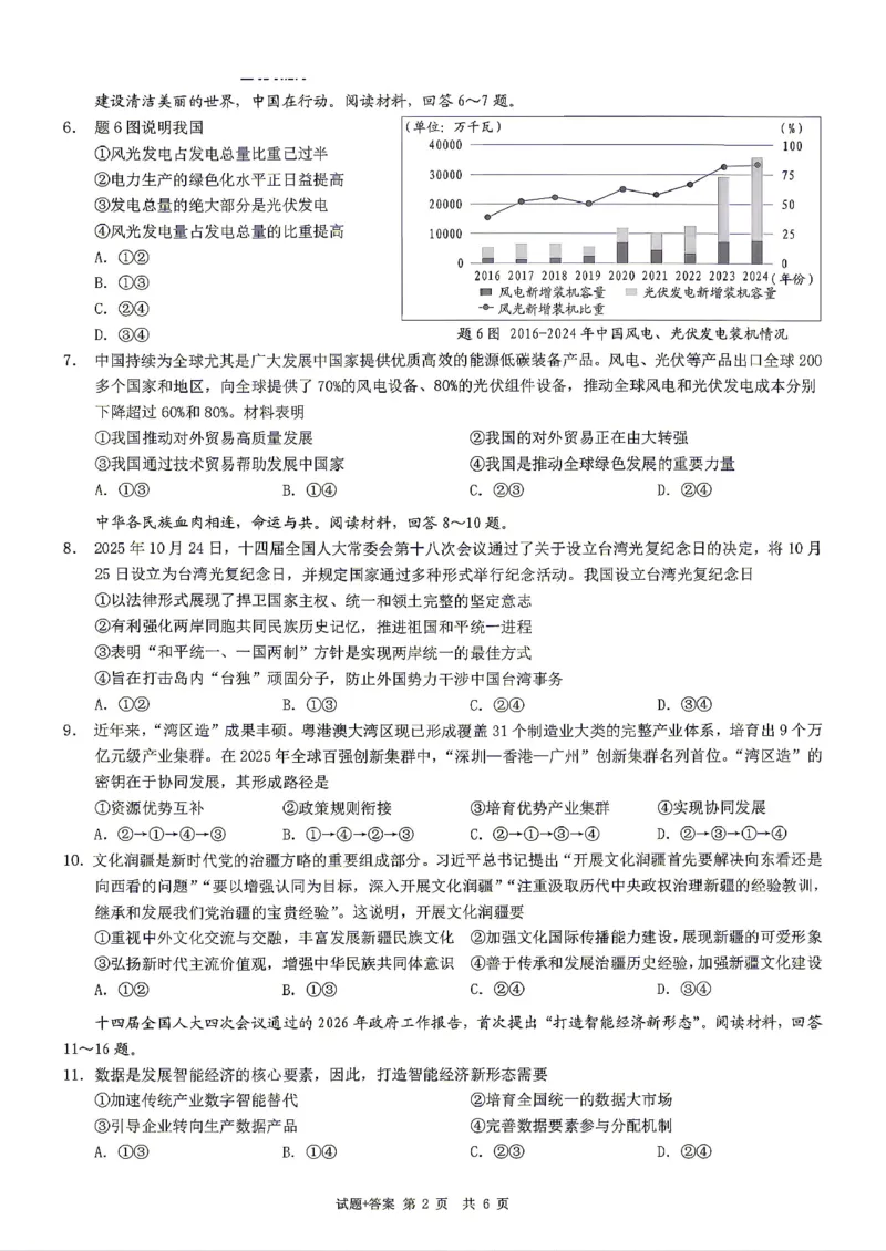 政治试题卷_2024-2026高三（6-6月题库）_2026年04月高三试卷_260413重庆市2026年普通高等学校招生全国统一考试高三第二次联合诊断考试（全科）