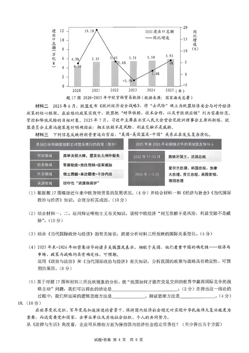 政治试题卷_2024-2026高三（6-6月题库）_2026年04月高三试卷_260413重庆市2026年普通高等学校招生全国统一考试高三第二次联合诊断考试（全科）