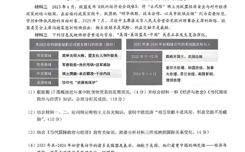 政治试题卷_2024-2026高三（6-6月题库）_2026年04月高三试卷_260413重庆市2026年普通高等学校招生全国统一考试高三第二次联合诊断考试（全科）