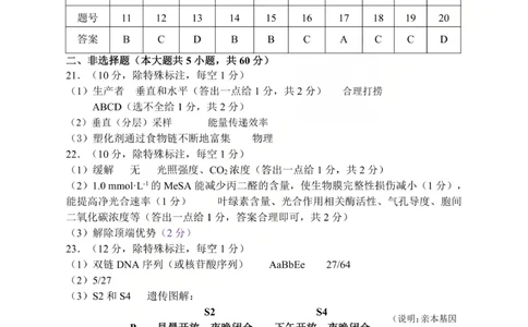 生物答案_2024-2026高三（6-6月题库）_2026年04月高三试卷_260409浙江省杭州市2026届高三第二次教学质量检测（杭州二模）（全科）