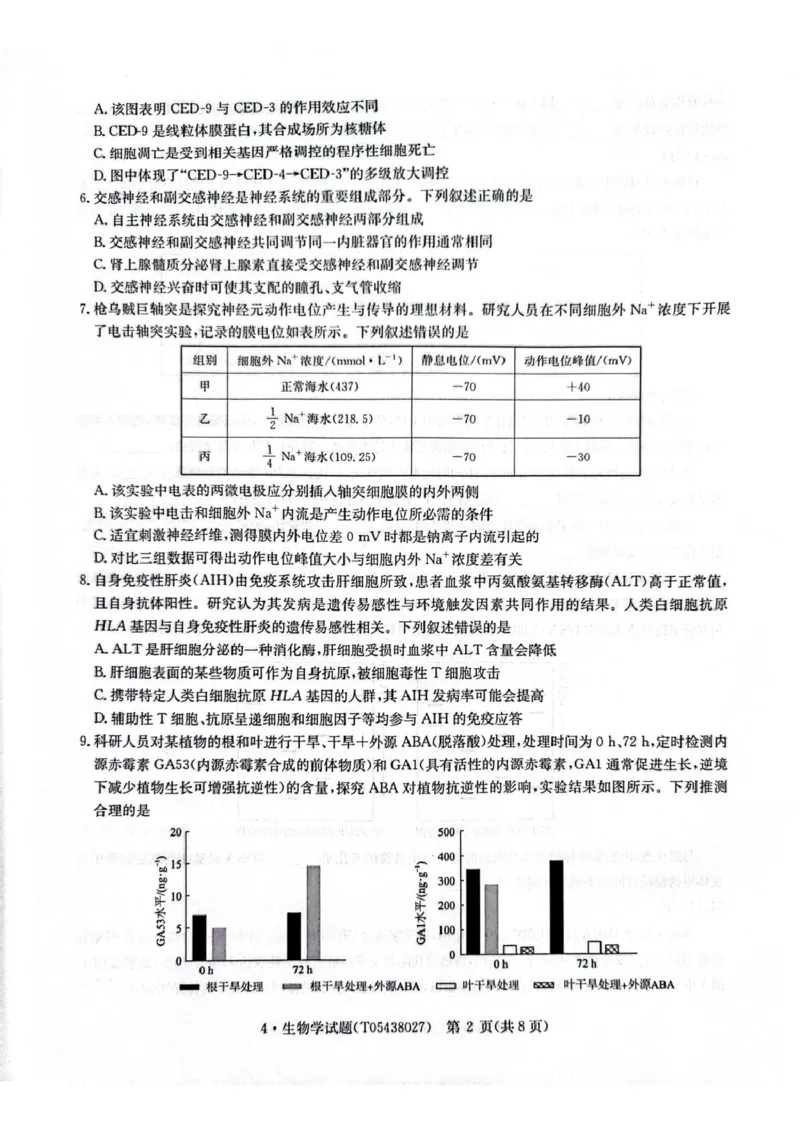 CamScanner华大新高考联盟高三4月联考生物试题_2024-2026高三（6-6月题库）_2026年04月高三试卷_260430华大新高考联盟2026届高三下学期4月联考（全科）
