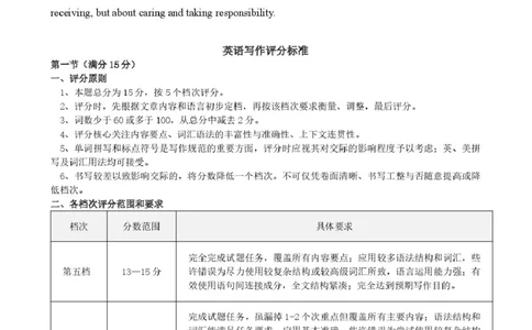 赤峰市2026年高三3&middot;20模拟测试英语答案_2024-2026高三（6-6月题库）_2026年03月高三试卷_260328内蒙古赤峰市2026年高三3&middot;20模拟测试（全科）