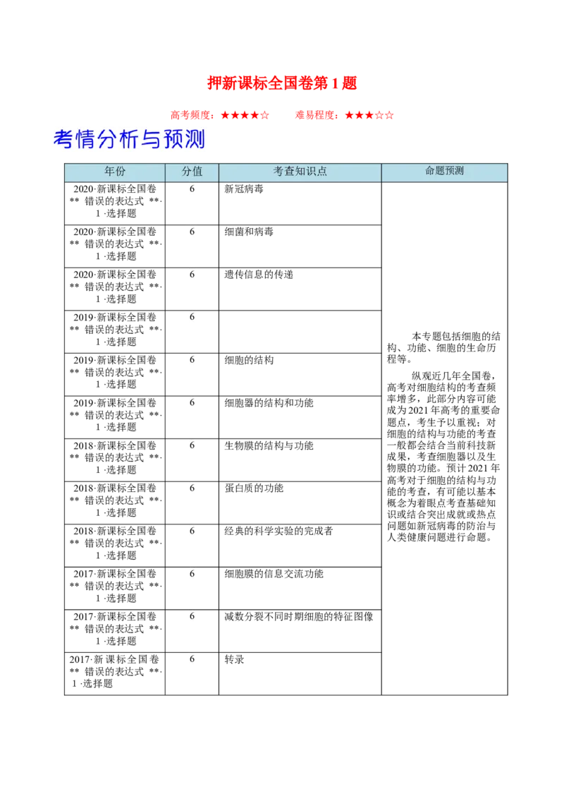 押新课标全国卷第1题-备战2021年高考生物临考题号押题（新课标卷）（原卷版）_新高考复习资料_2021年新高考资料_备战2021年高考生物临考题号押题（新课标卷）