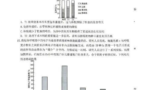 生物-湖南省2026年高三金太阳4月联考暨怀化二模(26-348C)_2024-2026高三（6-6月题库）_2026年04月高三试卷_260430湖南省金太阳联考暨怀化市2026年高考第二次仿真模拟诊断性考试
