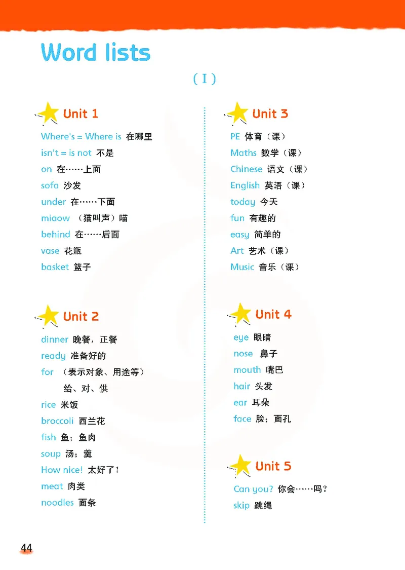 ​苏教译林版小学英语二年级下册​_电子课本_小学电子课本_03英语_新建文件夹_08译林版