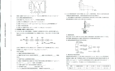 河南省部分重点中学2026届高三下学期4月内部练化学试卷_2024-2026高三（6-6月题库）_2026年04月高三试卷_260403青桐鸣大联考2026年高三4月内部练（全科）