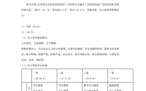 玉溪一中2025一2026学年下学期高三适应性测试（一）语文答案_2024-2026高三（6-6月题库）_2026年04月高三试卷_260410云南省玉溪市第一中学2025&mdash;2026学年下学期高三适应性测试（一）(全科）