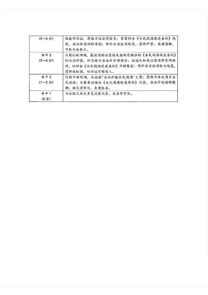 萍乡市2025-2026学年度高三二模考试政治试题卷+答案_2024-2026高三（6-6月题库）_2026年04月高三试卷_260423江西省萍乡市2026年萍乡市高三年级第二次模拟考试(全科）