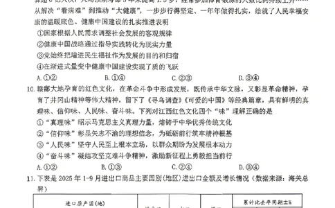 萍乡市2025-2026学年度高三二模考试政治试题卷+答案_2024-2026高三（6-6月题库）_2026年04月高三试卷_260423江西省萍乡市2026年萍乡市高三年级第二次模拟考试(全科）