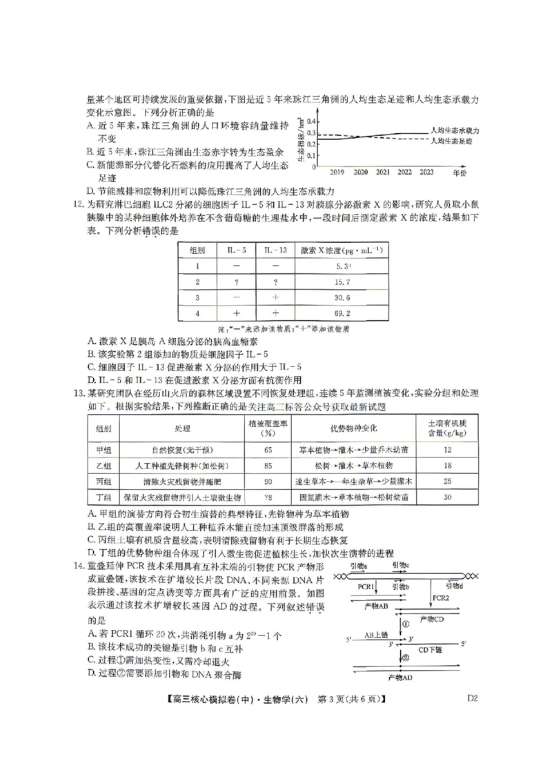 生物试题_2024-2026高三（6-6月题库）_2026年04月高三试卷_260408九师联盟2025-2026学年高三核心模拟卷中（六）（全科）_九师联盟2025-2026学年高三核心模拟卷中（六）生物