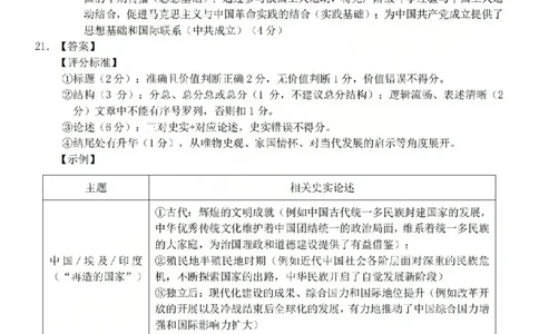 历史答案-2603新阵地教育联盟_2024-2026高三（6-6月题库）_2026年03月高三试卷_250309浙江省新阵地教育联盟2026届第二次联考（全科）