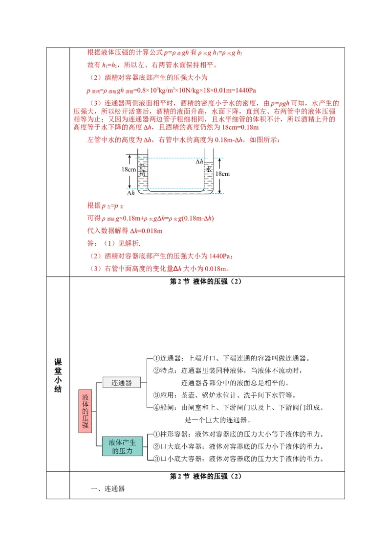 9.2液体的压强（第2课时）（教学设计）-八年级物理下册同步备课系列（人教版）_初物_2024人教版初中物理八九年级上下册课件教案PPT试题电子版资料_八年级下册教案_第九单元