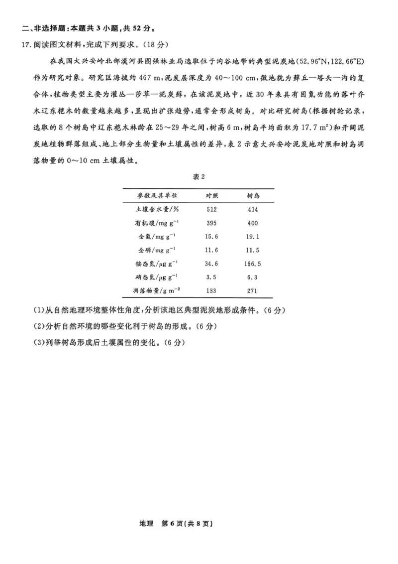 辽宁名校联盟2026届高三下学期4月第二次模拟考试地理试题地理试题_2024-2026高三（6-6月题库）_2026年04月高三试卷_260410辽宁名校联盟2025-2026学年高三下学期4月模拟