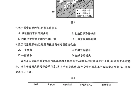 辽宁名校联盟2026届高三下学期4月第二次模拟考试地理试题地理试题_2024-2026高三（6-6月题库）_2026年04月高三试卷_260410辽宁名校联盟2025-2026学年高三下学期4月模拟