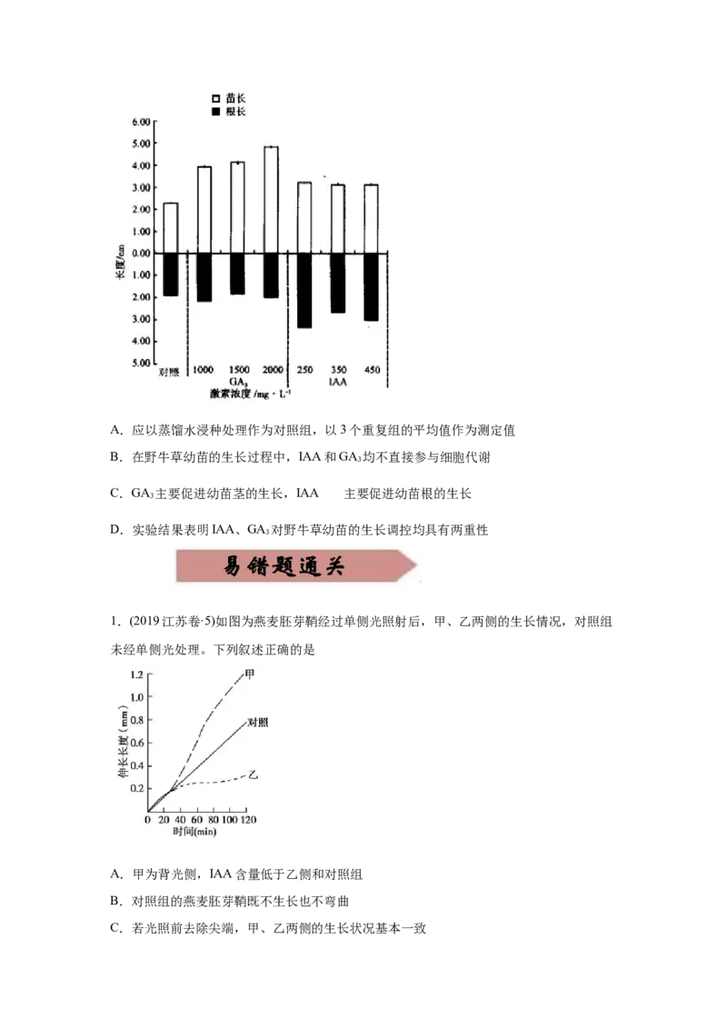 易错点14植物生命活动的调节-2021年高考生物一轮复习易错题（学生版）_新高考复习资料_2023年新高考复习资料_一轮复习_2023年新高考大一轮复习讲义_赠2021年高考生物一轮复习易错题