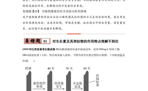 易错点14植物生命活动的调节-2021年高考生物一轮复习易错题（学生版）_新高考复习资料_2023年新高考复习资料_一轮复习_2023年新高考大一轮复习讲义_赠2021年高考生物一轮复习易错题