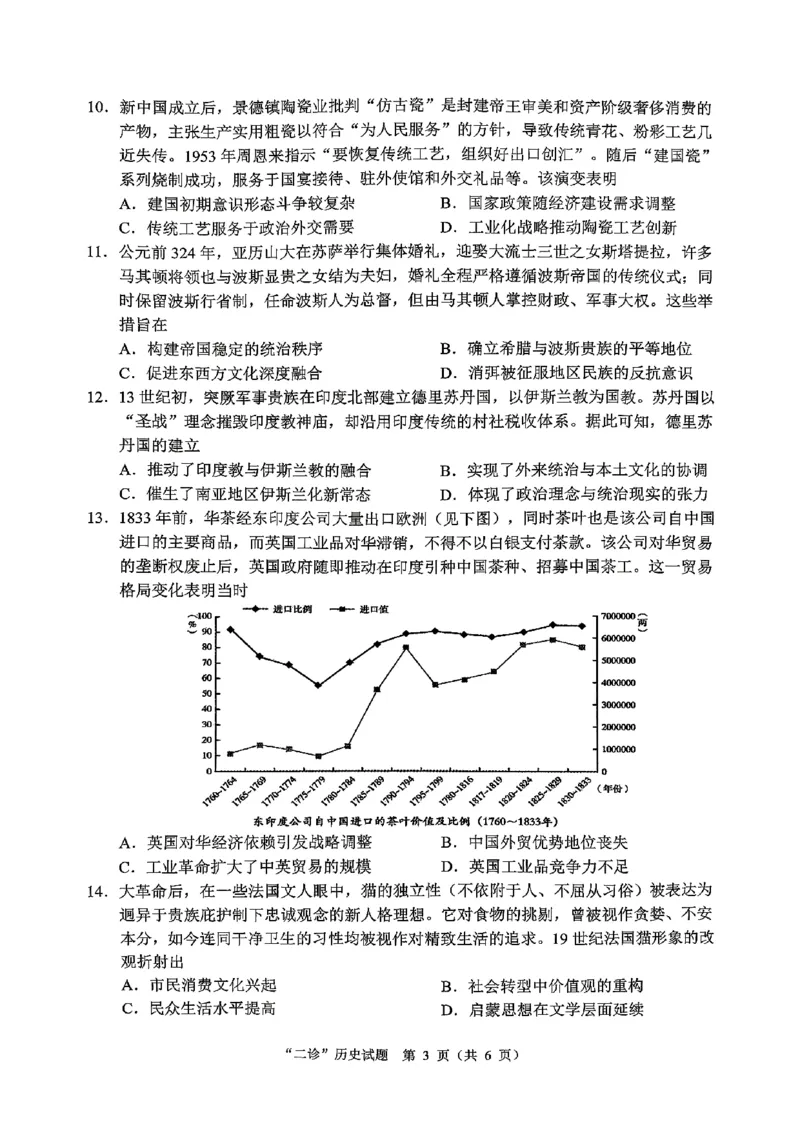 达州市普通高中2026届第二次诊断测试历史_2024-2026高三（6-6月题库）_2026年04月高三试卷_260420四川省达州市普通高中2026届第二次诊断测试（达州二诊）（全科）