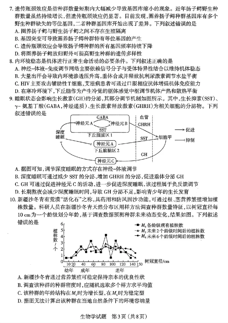 生物试题-26年太原高考二模_2024-2026高三（6-6月题库）_2026年04月高三试卷_260425山西省太原市2026年高三年级二模（太原二模）（全科）