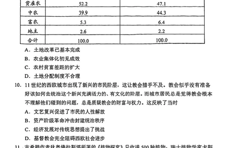 和平区2025-2026学年度高三年级第一次质量检测历史_2024-2026高三（6-6月题库）_2026年04月高三试卷_260407天津和平区2025-2026学年度高三年级一模（全科）