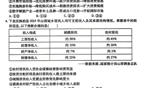 政治试题_临汾2026年高三年级质量监控第一次模拟试题及答案_2024-2026高三（6-6月题库）_2026年03月高三试卷_260326山西临汾市2026年高三年级质量监控第一次模拟测试（全科）