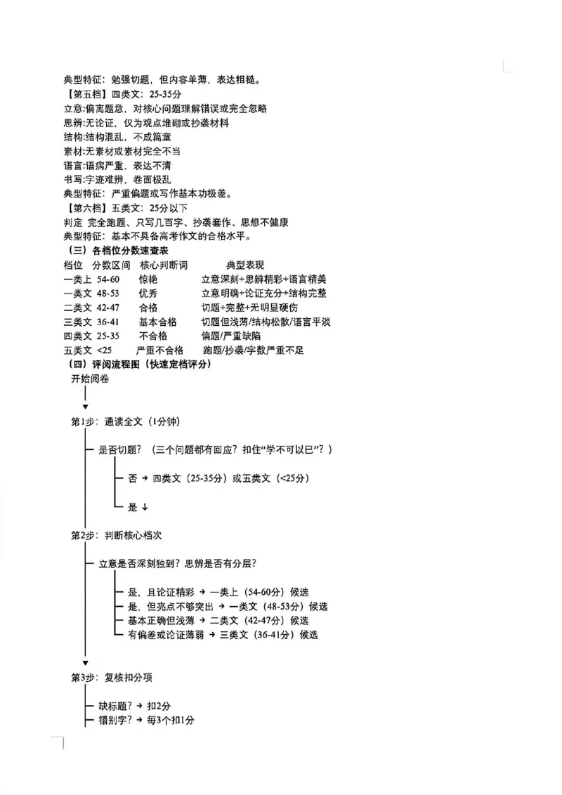 语文试题卷官方答案_2024-2026高三（6-6月题库）_2026年04月高三试卷_260423江西省萍乡市2026年萍乡市高三年级第二次模拟考试(全科）_萍乡市2025-2026学年度高三二模考试语文