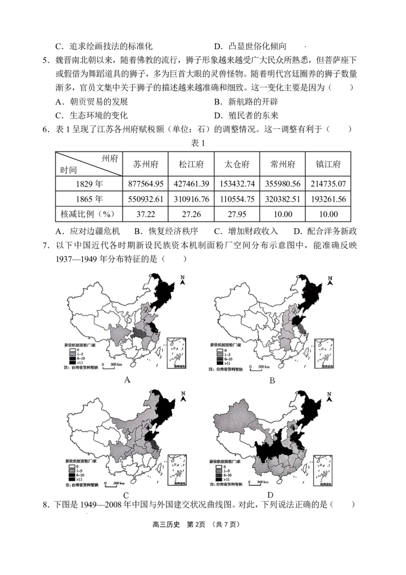 文昌中学2025一2026学年度第二学期高三第一次月考试题历史_2024-2026高三（6-6月题库）_2026年03月高三试卷_260318海南省文昌中学2025一2026学年度第二学期高三第一次月考试题（全科）
