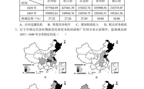 文昌中学2025一2026学年度第二学期高三第一次月考试题历史_2024-2026高三（6-6月题库）_2026年03月高三试卷_260318海南省文昌中学2025一2026学年度第二学期高三第一次月考试题（全科）