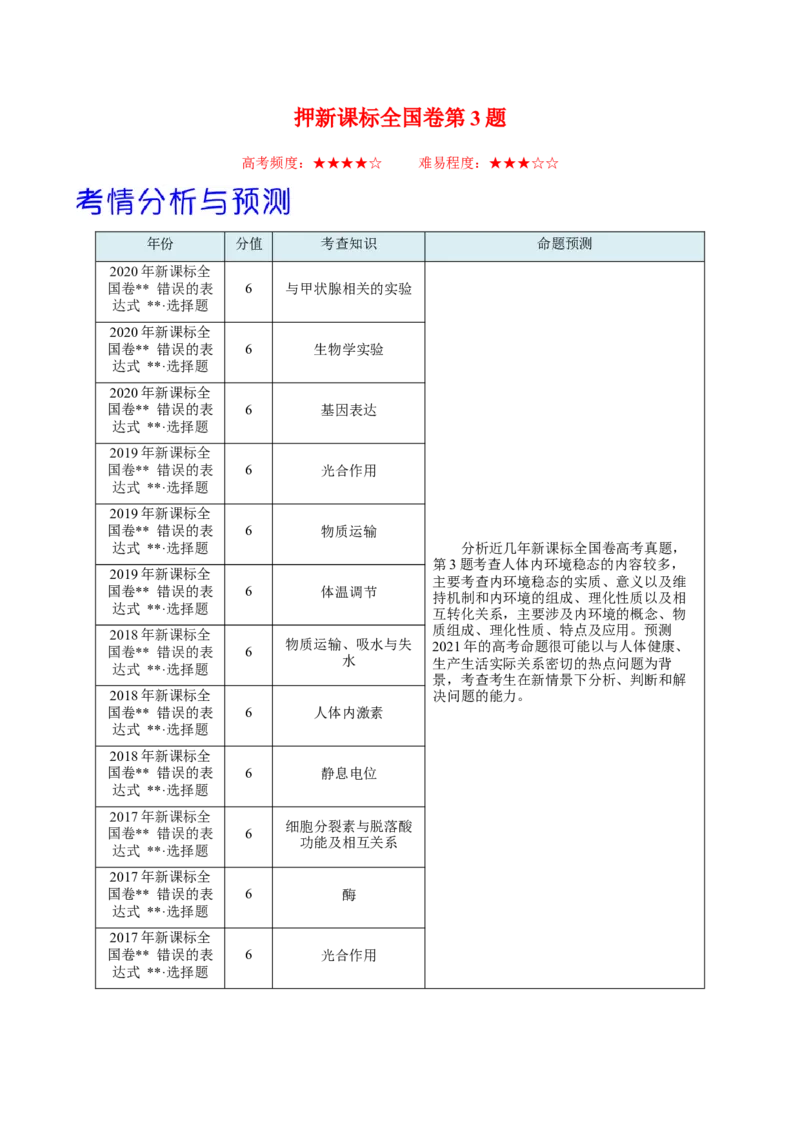 押新课标全国卷第3题-备战2021年高考生物临考题号押题（新课标卷）（原卷版）_新高考复习资料_2021年新高考资料_备战2021年高考生物临考题号押题（新课标卷）