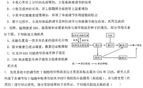 生物试题卷_2024-2026高三（6-6月题库）_2026年04月高三试卷_260428重庆市重庆八中高2026届4月强化训练（三）（全科）