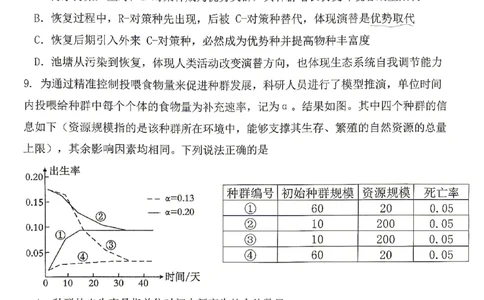 生物试题卷_2024-2026高三（6-6月题库）_2026年04月高三试卷_260428重庆市重庆八中高2026届4月强化训练（三）（全科）