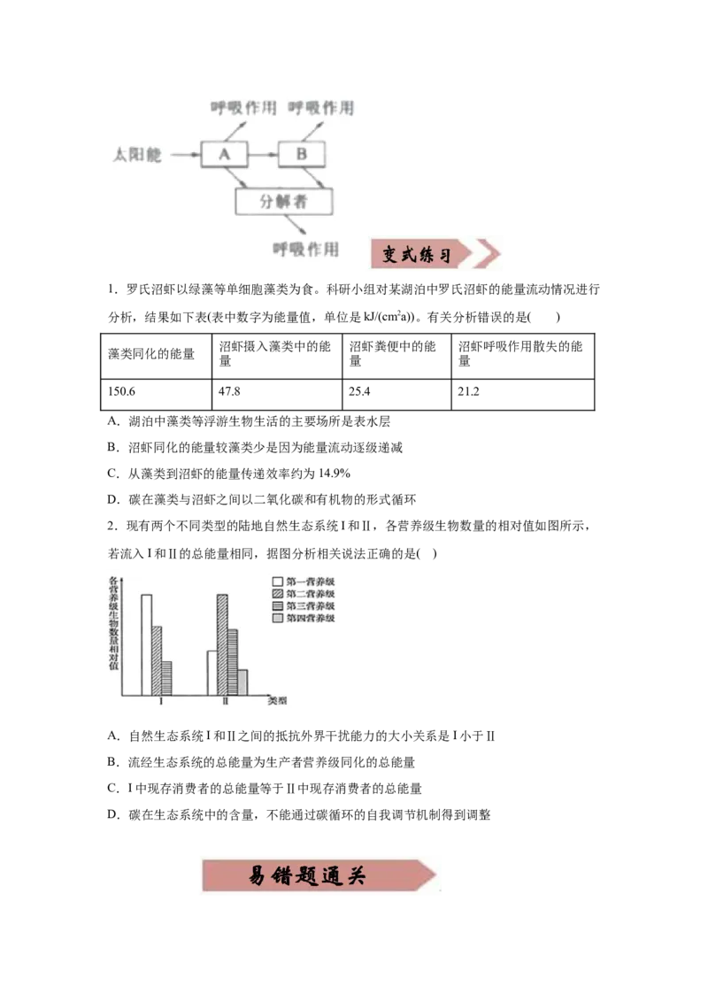 易错点16生态系统的结构和功能-2021年高考生物一轮复习易错题（学生版）_新高考复习资料_2023年新高考复习资料_一轮复习_2023年新高考大一轮复习讲义