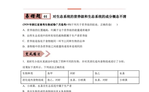 易错点16生态系统的结构和功能-2021年高考生物一轮复习易错题（学生版）_新高考复习资料_2023年新高考复习资料_一轮复习_2023年新高考大一轮复习讲义