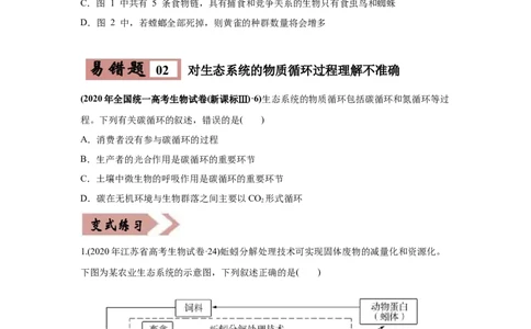 易错点16生态系统的结构和功能-2021年高考生物一轮复习易错题（学生版）_新高考复习资料_2023年新高考复习资料_一轮复习_2023年新高考大一轮复习讲义