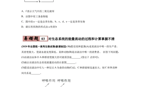 易错点16生态系统的结构和功能-2021年高考生物一轮复习易错题（学生版）_新高考复习资料_2023年新高考复习资料_一轮复习_2023年新高考大一轮复习讲义