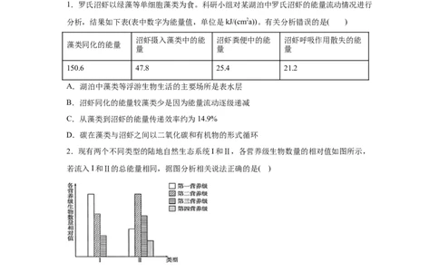 易错点16生态系统的结构和功能-2021年高考生物一轮复习易错题（学生版）_新高考复习资料_2023年新高考复习资料_一轮复习_2023年新高考大一轮复习讲义