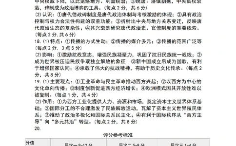 历史答案_2024-2026高三（6-6月题库）_2026年03月高三试卷_2603222026届内蒙古呼和浩特市高三下学期第一次模拟考试（全科）