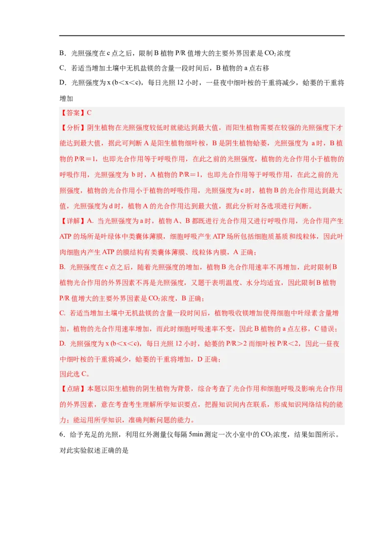 易错点09光合作用与呼吸作用-备战2023年高考生物考试易错题（新教材新高考）（解析版）_新高考复习资料_2023年新高考复习资料_专项复习_备战2023年高考生物考试易错题（新教材新高考）