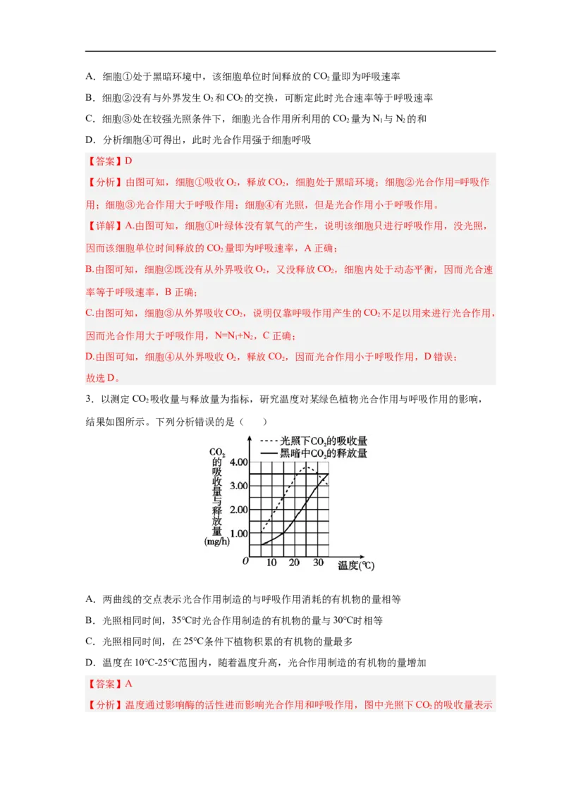 易错点09光合作用与呼吸作用-备战2023年高考生物考试易错题（新教材新高考）（解析版）_新高考复习资料_2023年新高考复习资料_专项复习_备战2023年高考生物考试易错题（新教材新高考）