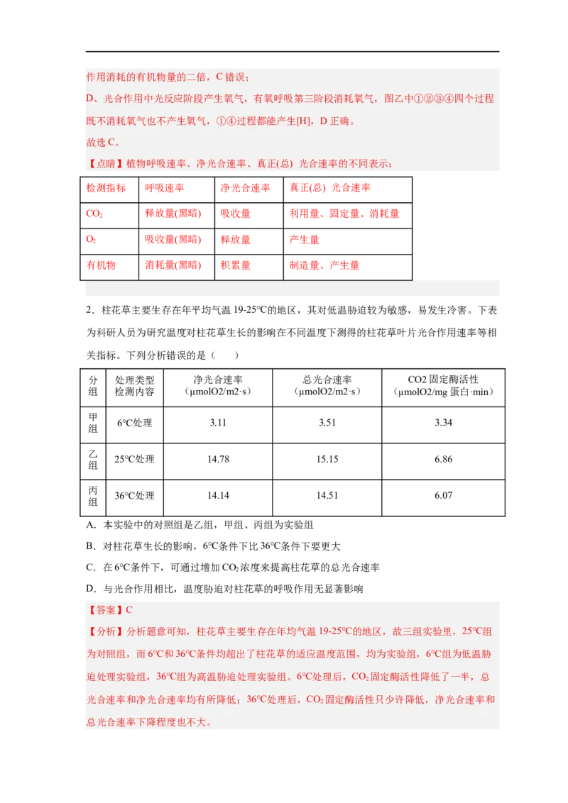 易错点09光合作用与呼吸作用-备战2023年高考生物考试易错题（新教材新高考）（解析版）_新高考复习资料_2023年新高考复习资料_专项复习_备战2023年高考生物考试易错题（新教材新高考）