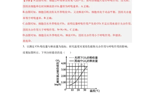 易错点09光合作用与呼吸作用-备战2023年高考生物考试易错题（新教材新高考）（解析版）_新高考复习资料_2023年新高考复习资料_专项复习_备战2023年高考生物考试易错题（新教材新高考）