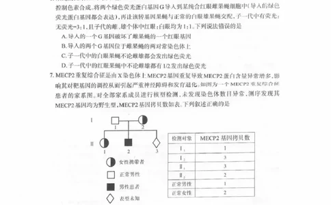 德阳市2026届高三年级适应性练习生物_2024-2026高三（6-6月题库）_2026年04月高三试卷_260425四川省德阳市2026届高三年级适应性练习（德阳三诊）（全科）