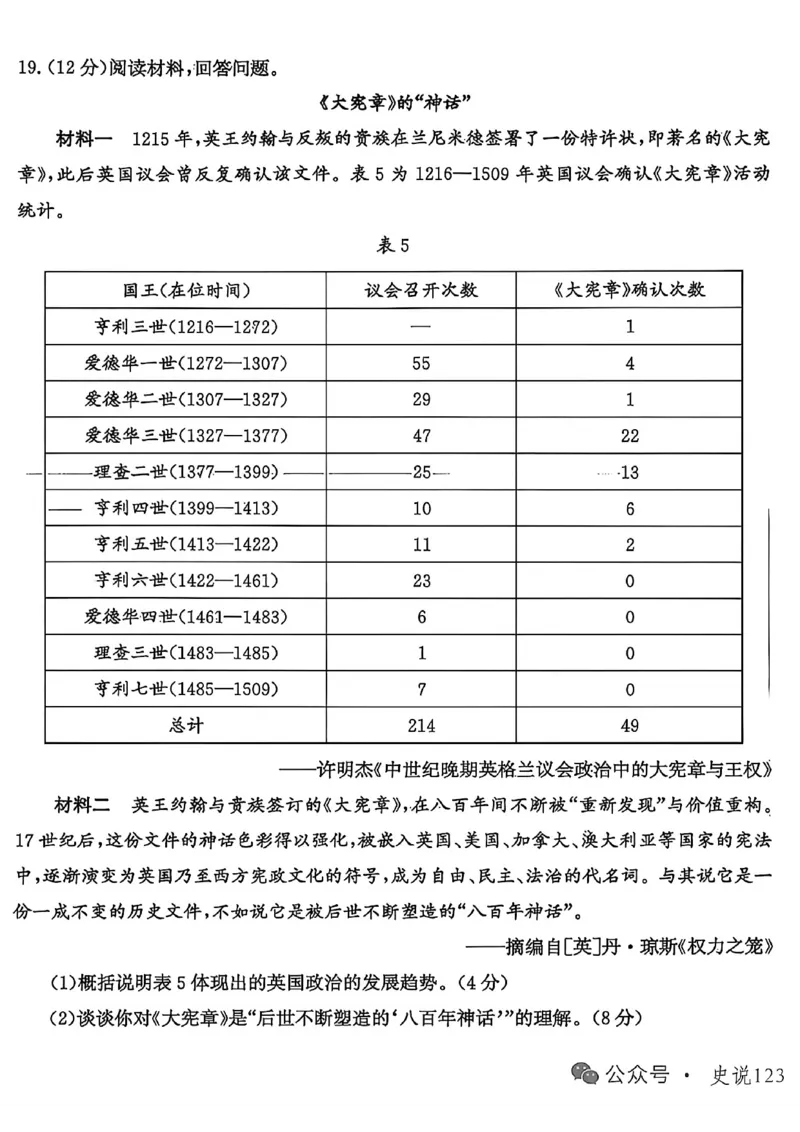 历史试题-2026年山东省济南市高三第二次模拟考_2024-2026高三（6-6月题库）_2026年04月高三试卷_260418山东省济南市2026届高三第二次模拟考试（全科）