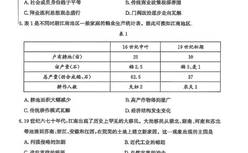 历史试题-2026年山东省济南市高三第二次模拟考_2024-2026高三（6-6月题库）_2026年04月高三试卷_260418山东省济南市2026届高三第二次模拟考试（全科）
